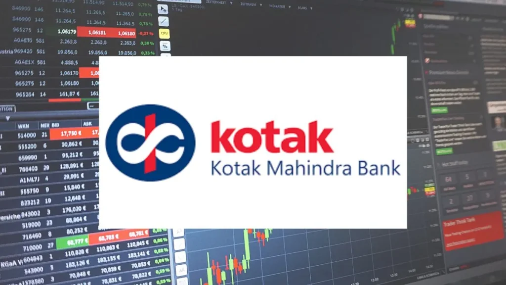 Kotak Mahindra Bank Shares