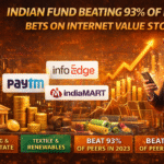 Indian Fund Beating 93% of Peers Bets on Internet Value Stocks