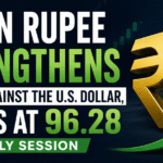 Indian Rupee Strengthens 14 Paise Against the U.S. Dollar, Trades at 96.28 in Early Session 