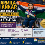 Sharmila Dhankar Secures India’s First-Ever Gold in Commonwealth Games Para Athletics