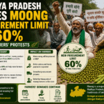 Madhya Pradesh Raises Moong Procurement Limit to 60% Amid Farmers’ Protests