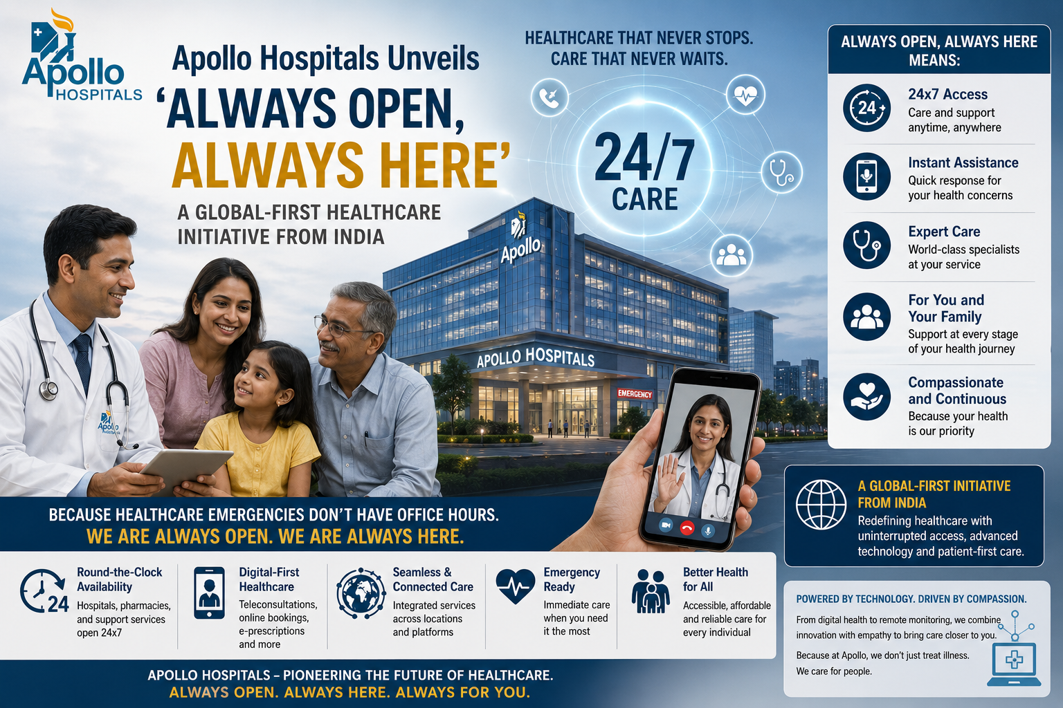 Apollo Hospitals Unveils ‘Always Open, Always Here’—A Global-First Healthcare Initiative from India 