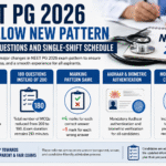 NEET PG 2026 to Follow New Pattern With 180 Questions and Single-Shift Schedule