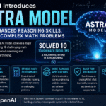 OpenAI Introduces Astra Model With Enhanced Reasoning Skills, Tackles Complex Math Problems
