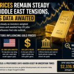Gold Prices Remain Steady Amid Middle East Tensions, US Jobs Data Awaited  