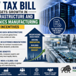 New Tax Bill Targets Growth in Data Infrastructure and Electronics Manufacturing Through Incentives
