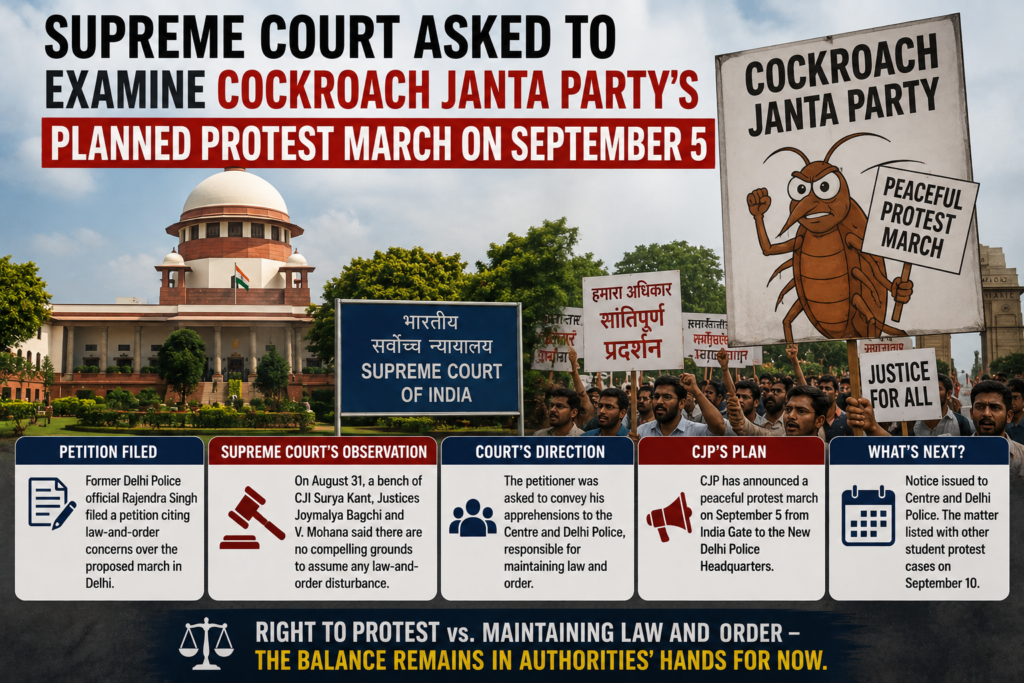 Supreme Court Asked to Examine Cockroach Janta Party’s Planned Protest March on September 5 