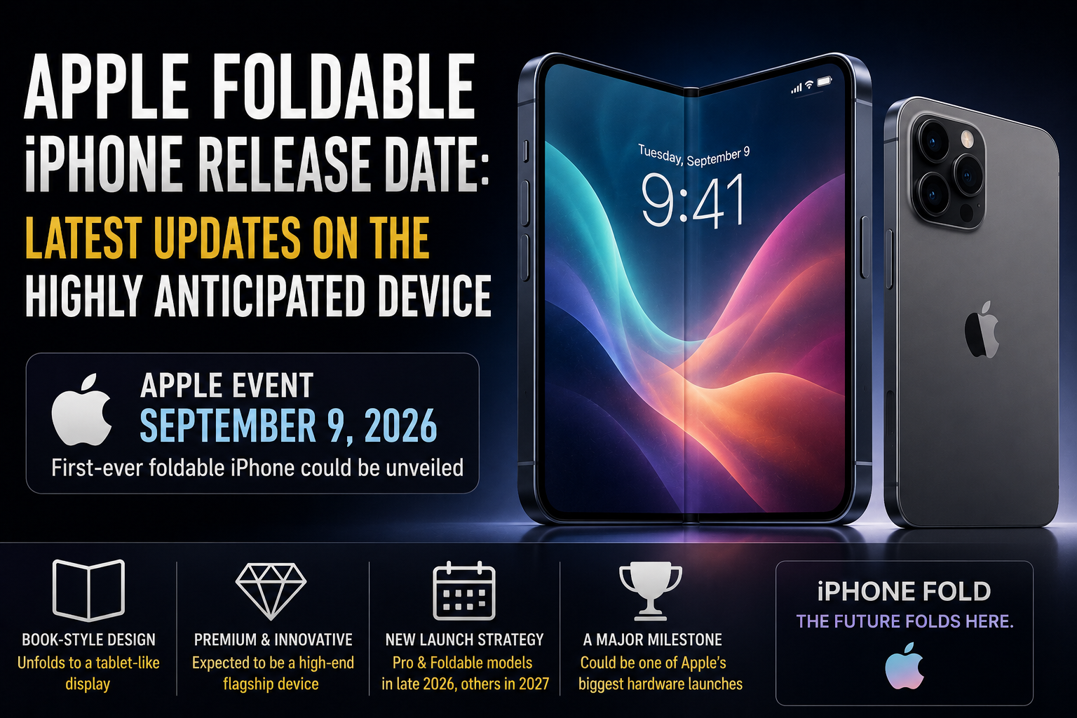Apple Foldable iPhone Release Date: Latest Updates on the Highly Anticipated Device 