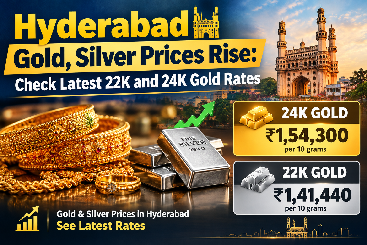 Hyderabad Gold, Silver Prices Rise: Check Latest 22K and 24K Gold Rates