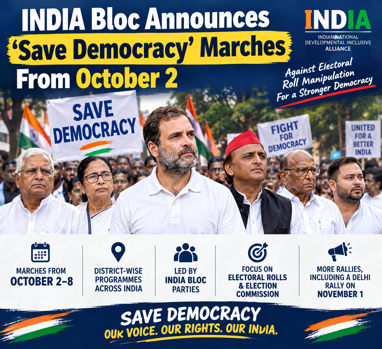INDIA Bloc Announces ‘Save Democracy’ Marches From October 2
