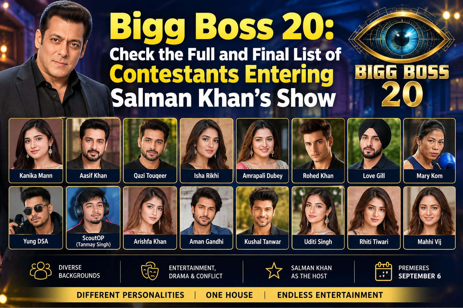 Bigg Boss 20: Check the Full and Final List of Contestants Entering Salman Khan’s Show