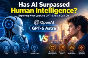 Has AI Surpassed Human Intelligence? Exploring What OpenAI’s GPT-6 Astra Can Do