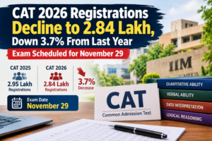 CAT 2026 Registrations Decline to 2.84 Lakh, Down 3.7% From Last Year; Exam Scheduled for November 29