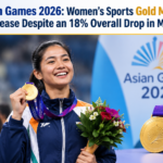 Asian Games 2026: Women’s Sports Gold Medals Increase Despite an 18% Overall Drop in Medals 
